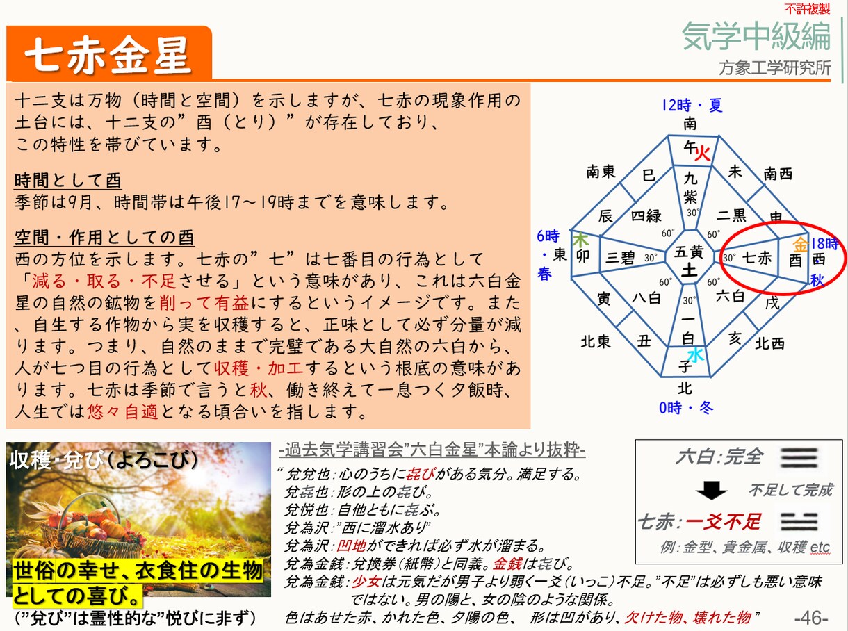 中級編サンプル:九星(七赤金星)の解説