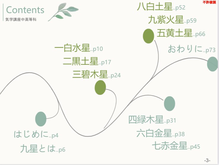 気学講座のカリキュラム（九星と目次）