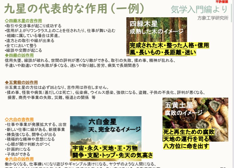 入門編サンプル：九星の代表的な作用